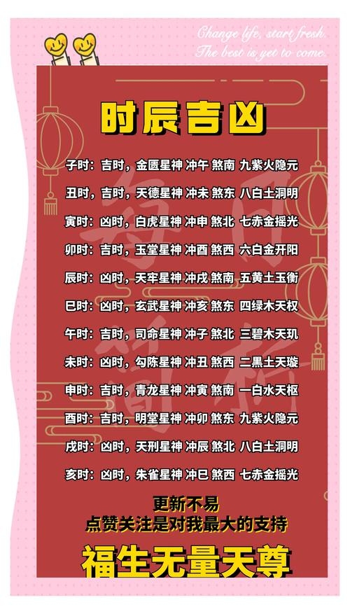 探索每日运势，揭秘今日运势查询的奥秘插图