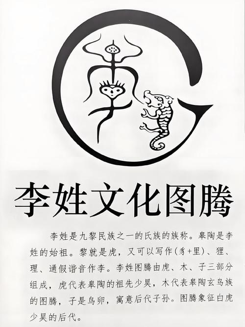 李姓名人，华夏文明中的璀璨星辰插图