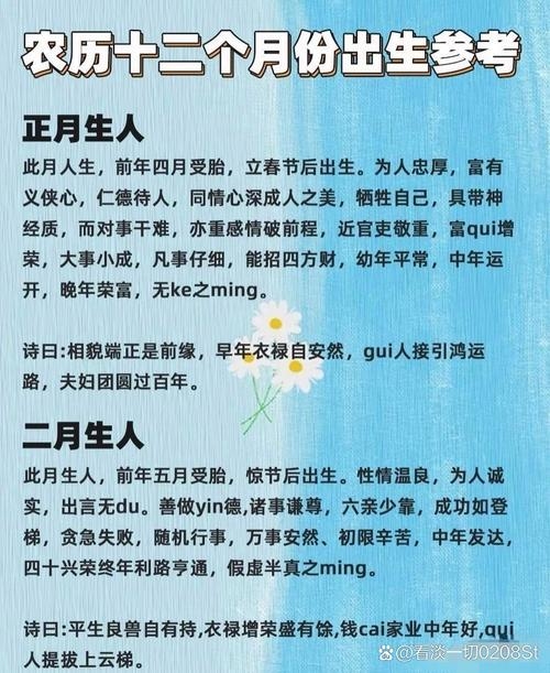 揭秘命运密码，2018年出生男孩的月份解读插图