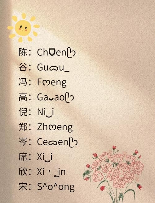 微信名字与昵称，个性表达与社交标识插图