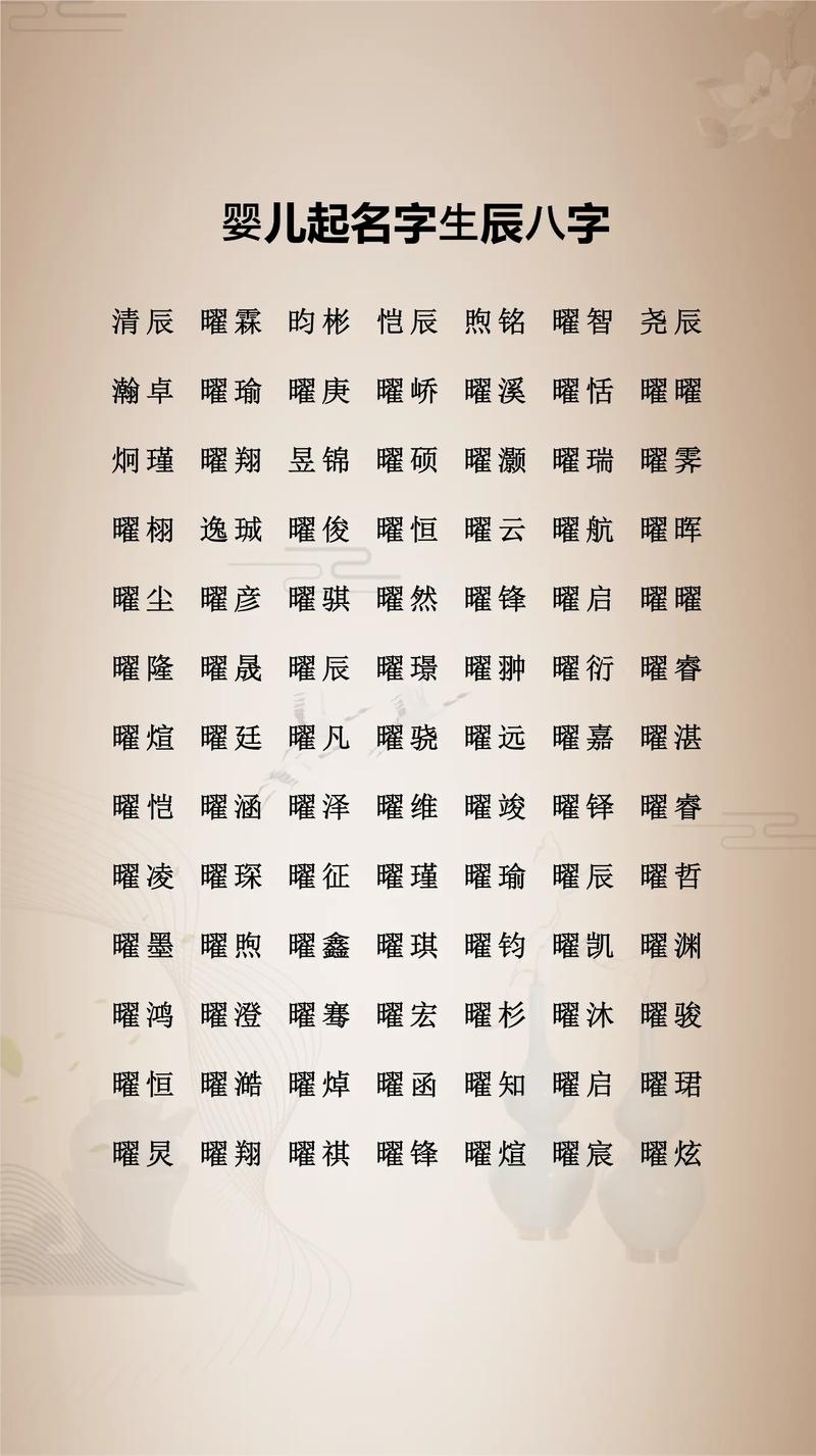 宝宝名字测试打分，如何选择一个好名字？插图