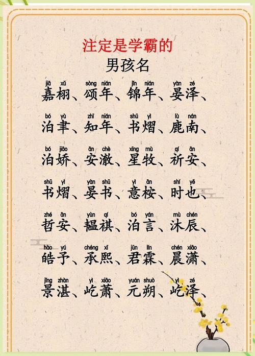 男孩名字的智慧选择，起名字大全指南插图