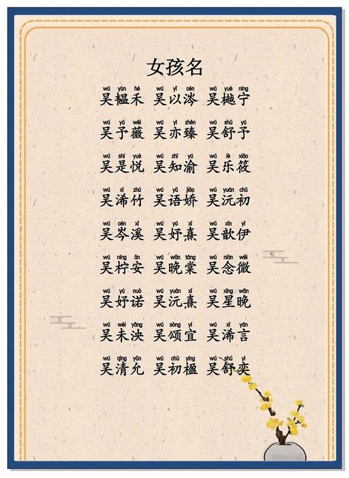 吴姓名字大全，探寻古典与现代的完美融合插图