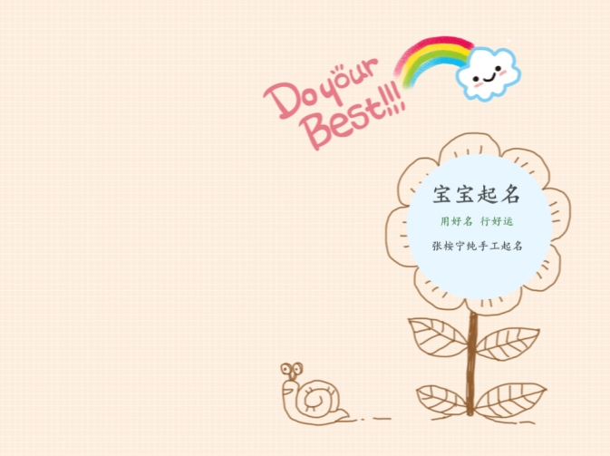 男性名字大全，从五行、音韵到性格的丰富选择插图