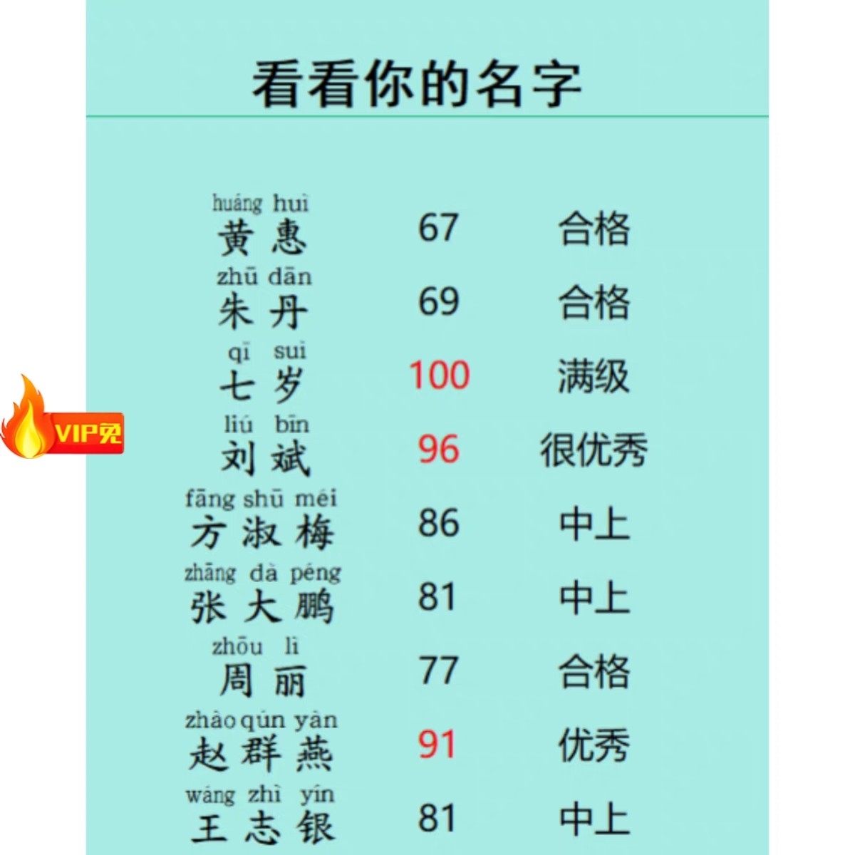揭秘名字背后的秘密，测名字分数的科学解析插图