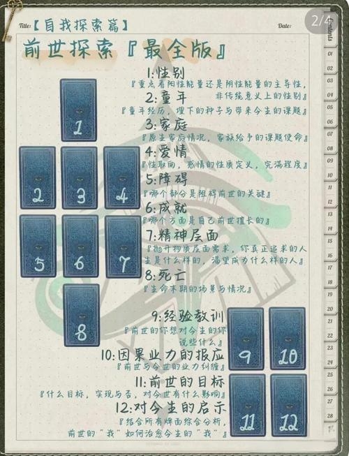 探索你的前世今生,一场灵魂的测试之旅插图 探索你的前世今生,一场灵魂的测试之旅插图