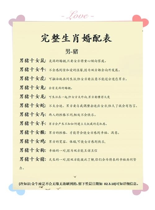 属猪女的最佳婚配属相插图 属猪女的最佳婚配属相插图