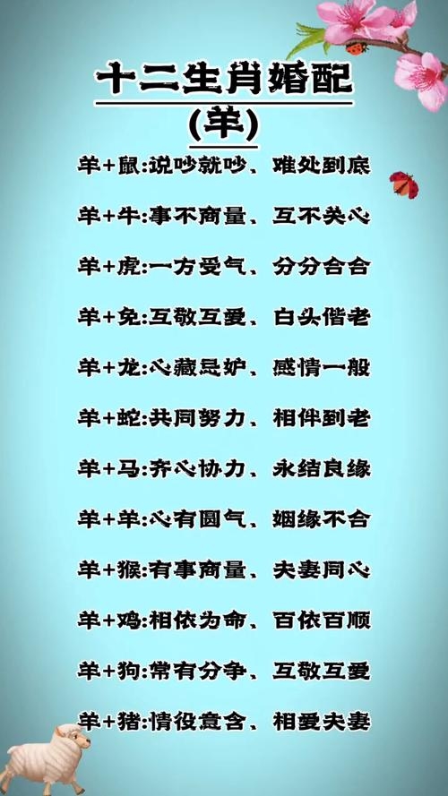 属羊女的最佳婚配属相，生肖配对与幸福婚姻的探索插图