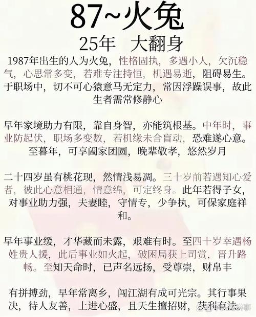 87年生肖属什么插图