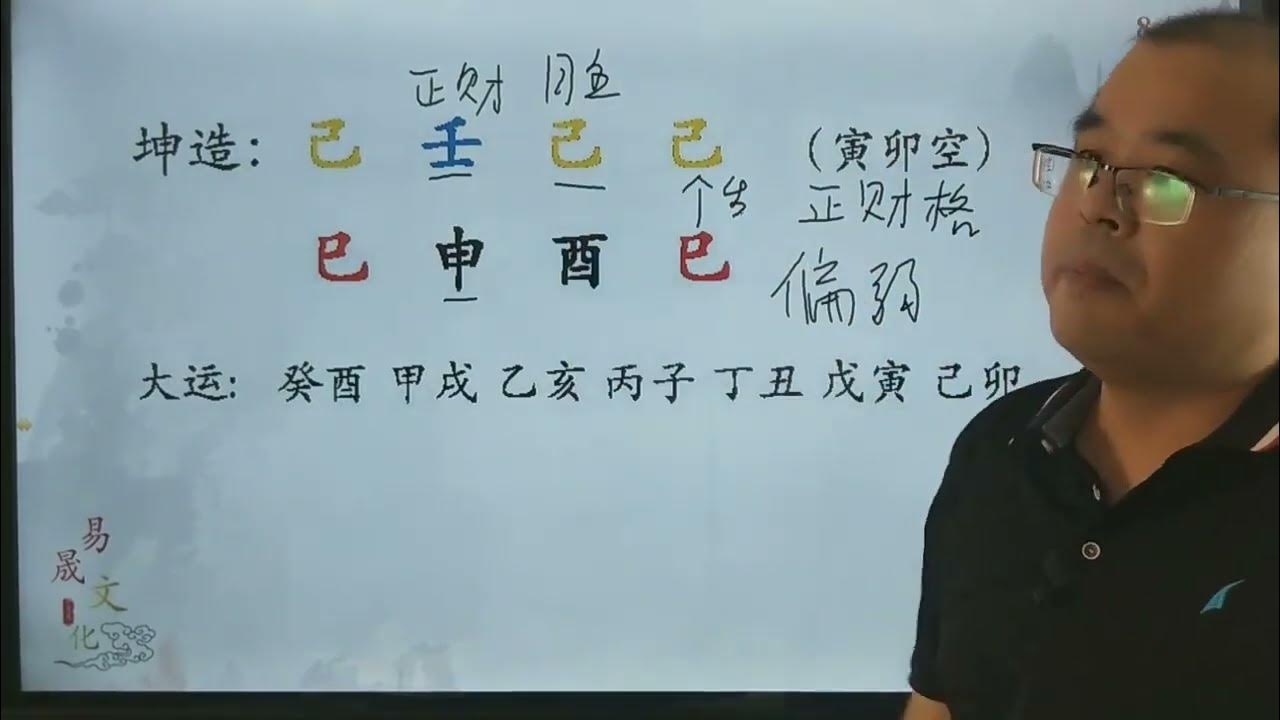 壬辰年五行平衡，水旺火弱，如何通过字补救？插图