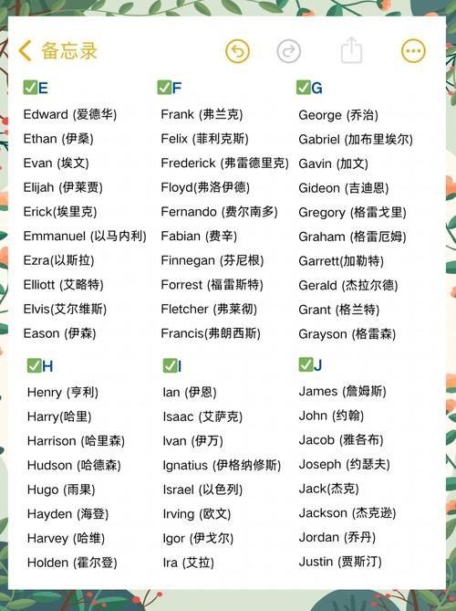 探索那些好听的英语名字，为你的孩子或自己取一个独特的名字插图