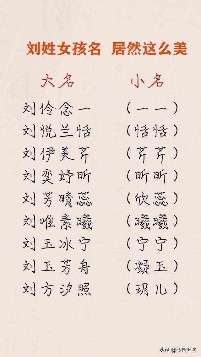 刘姓女孩名字大全插图