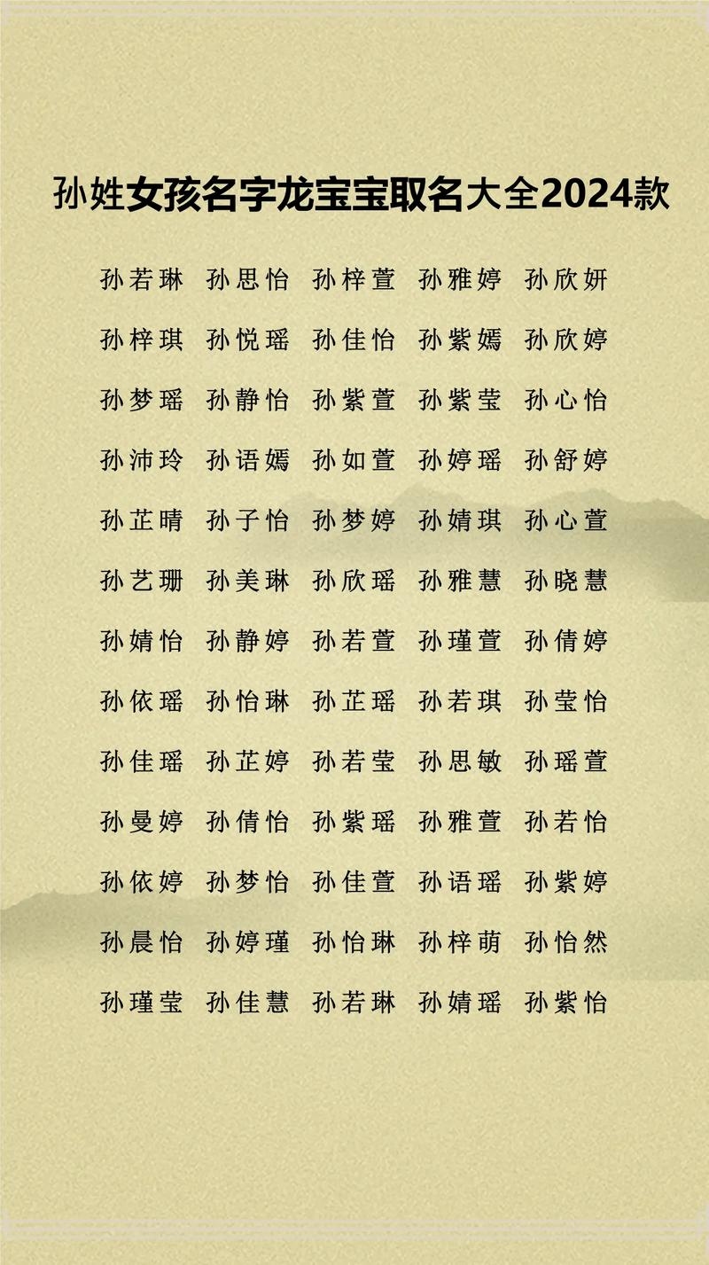 孙姓女孩名字大全插图