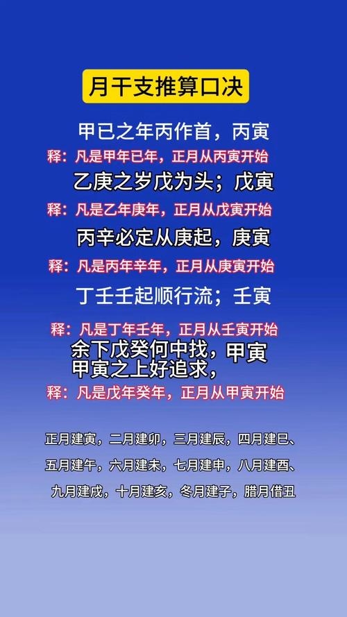 壬寅年，壬水之年，开启新篇章插图
