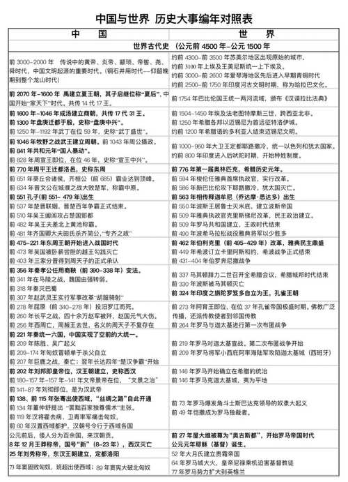 甲辰年是哪一年,历史回顾与解读插图 甲辰年是哪一年,历史回顾与解读插图