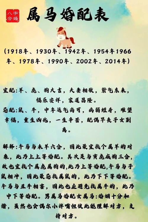 90年属什么生肖?解析十二生肖的奥秘插图 90年属什么生肖?解析十二生肖的奥秘插图