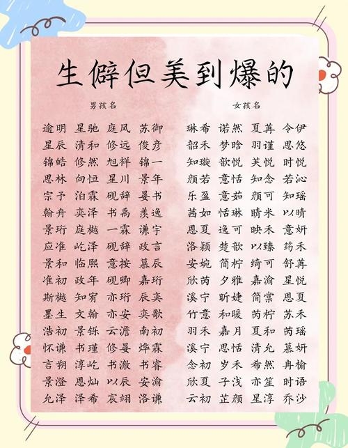 探索那些生僻却美到爆的单字插图