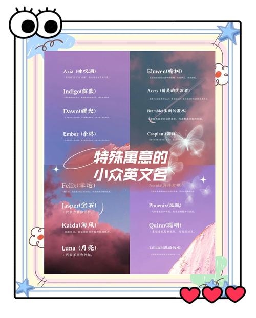 探索那些令人心动的美丽的英文名字插图 探索那些令人心动的美丽的英文名字插图