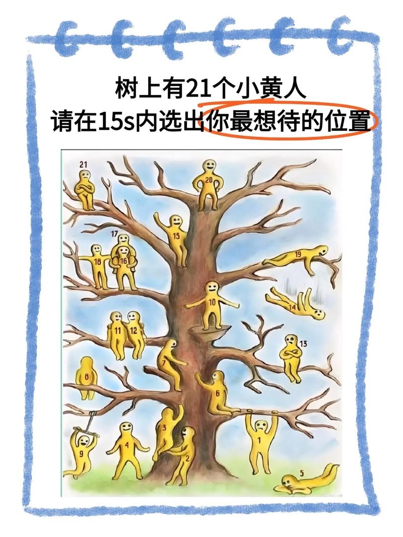 探索内心，新浪心理测试助你解锁自我潜能插图