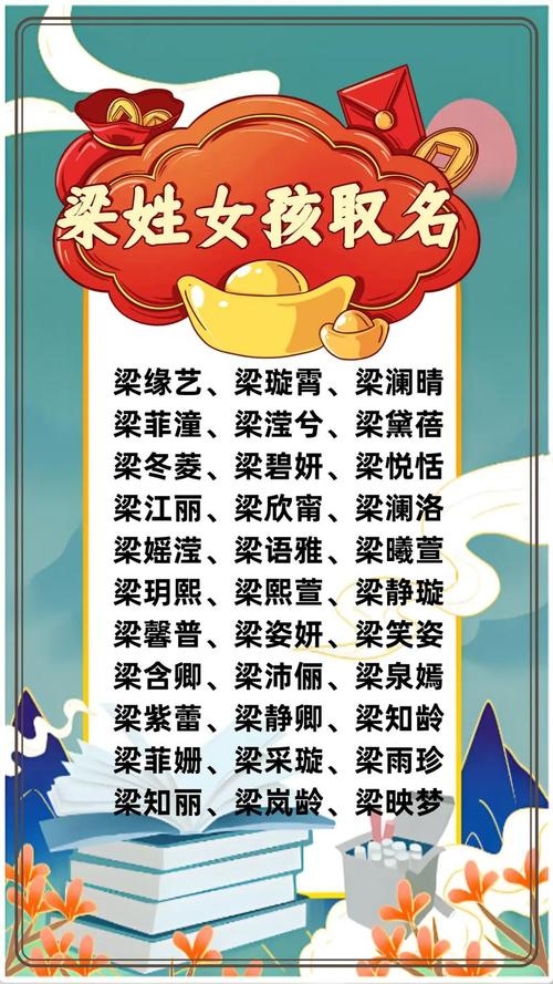 梁姓女孩起名，古典韵味与现代审美的融合插图