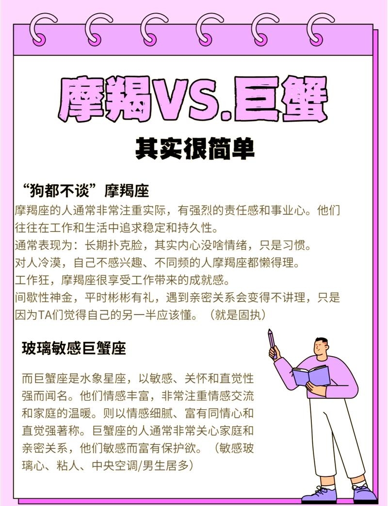 巨蟹女与摩羯男，情感表达差异下的互信挑战插图