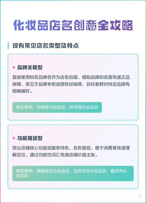 化妆品店名大全，挖掘创意与选择指南插图