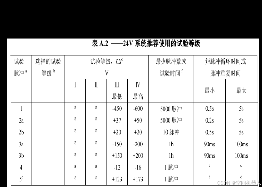 血型配对测试，科学解析与情感共鸣插图