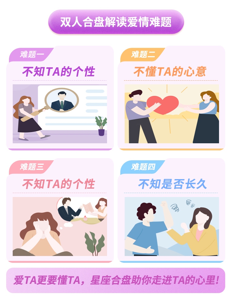 星座配对打分，科学验证与情感共鸣的双重助力插图