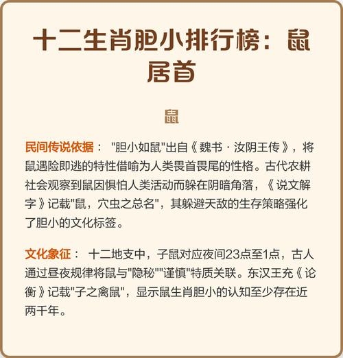 胆小怕人是什么生肖插图 胆小怕人是什么生肖插图