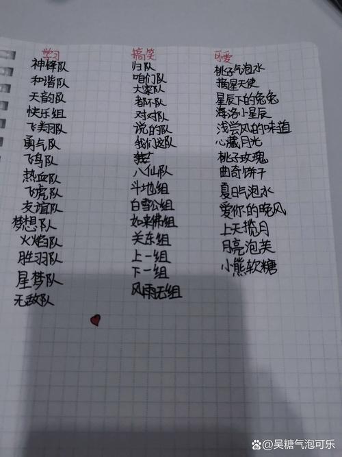 QQ群分组名,剑影倥梦——灵动飘逸的战斗团队插图 QQ群分组名,剑影倥梦——灵动飘逸的战斗团队插图