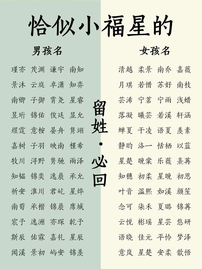宝宝起名网,免费为您的宝贝取名插图 宝宝起名网,免费为您的宝贝取名插图