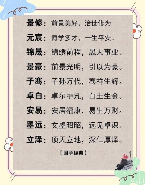 男孩起名字大全，从五行命理到诗词雅韵，为男孩开启多元人生旅程插图