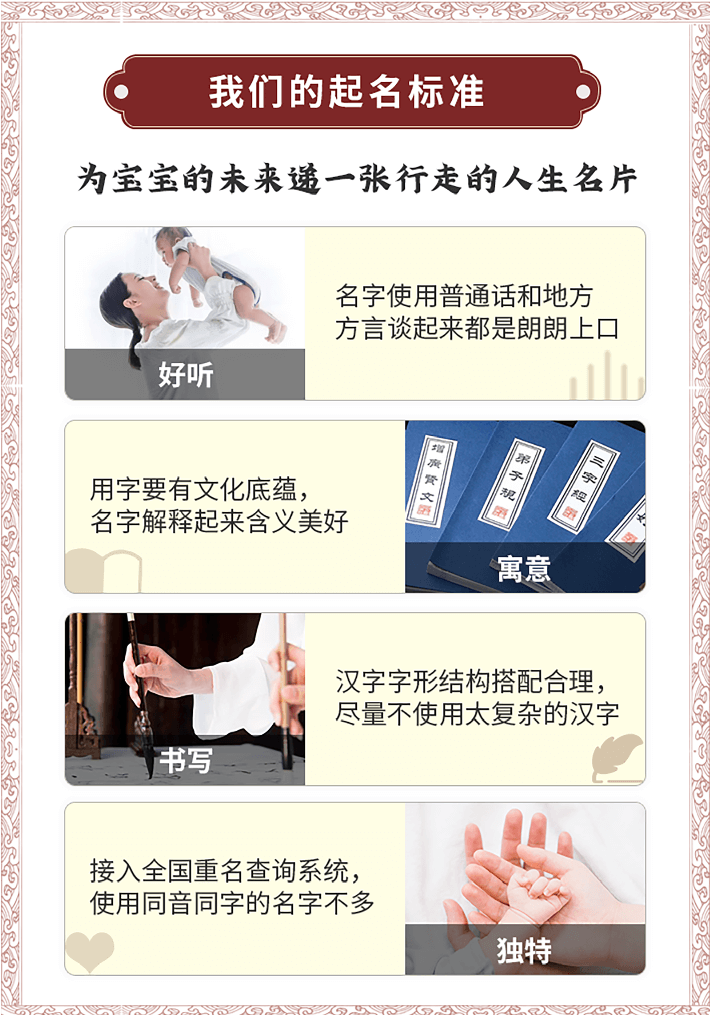 探索取名网站，让名字更具辨识度与独特性插图