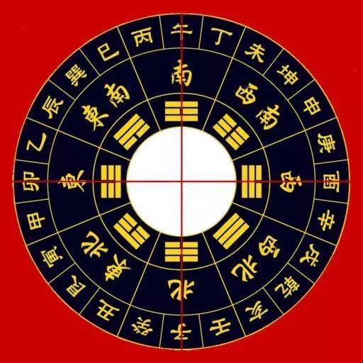 探索奇门风水布局，古法智慧与现代生活的和谐融合插图