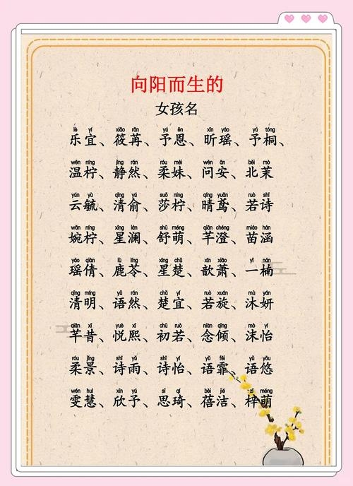 宝宝起名大全，给珍贵生命中的诗意与惊喜插图