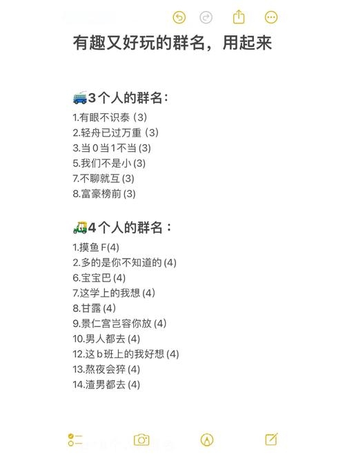 QQ群名，网络社交的独特标识与文化缩影插图