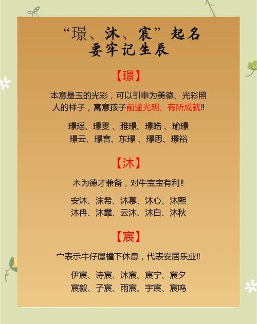 男孩取名指南，寓意美好，独特易记插图