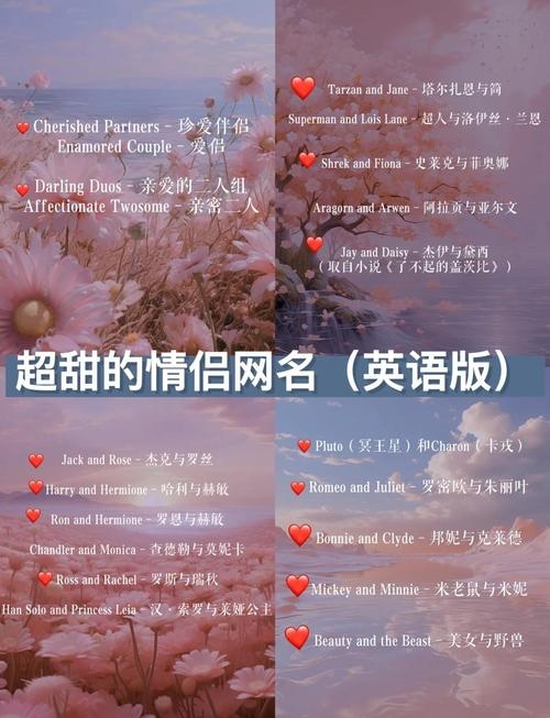 QQ情侣英文网名推荐插图