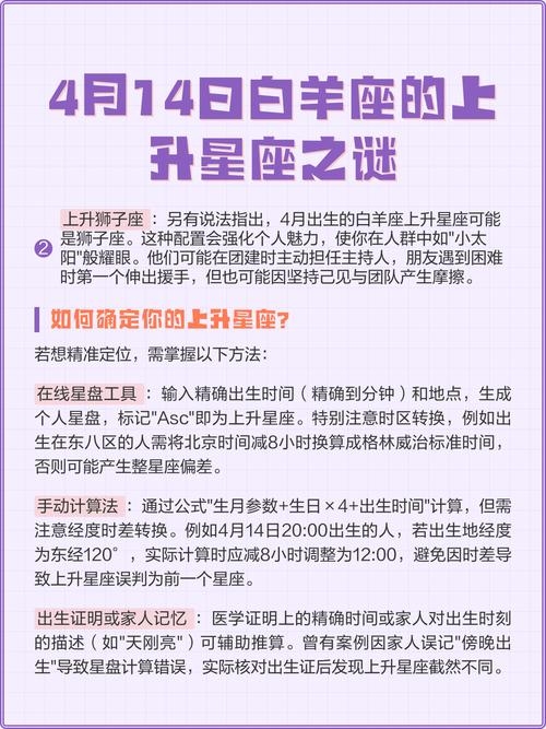 揭秘日期之谜，4月4日下的星座之光插图