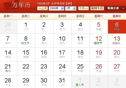 揭秘日期之谜，3月28日的星座解析插图
