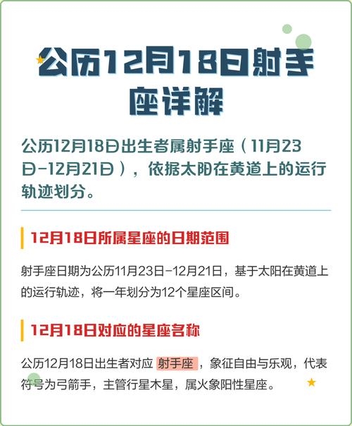 揭秘日期之谜，12月18日的星座揭晓插图