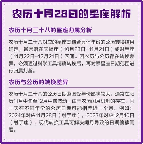 揭秘日期之谜，10月28日的星座探索插图