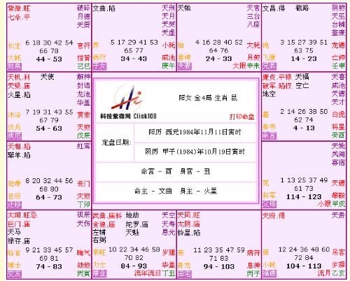 揭秘日期之谜，10月14日下的星座之谜插图