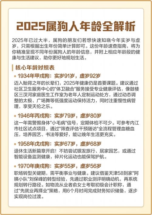属狗人士的年龄揭秘插图