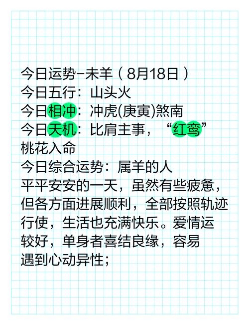 属羊人2020年全年运势概览插图