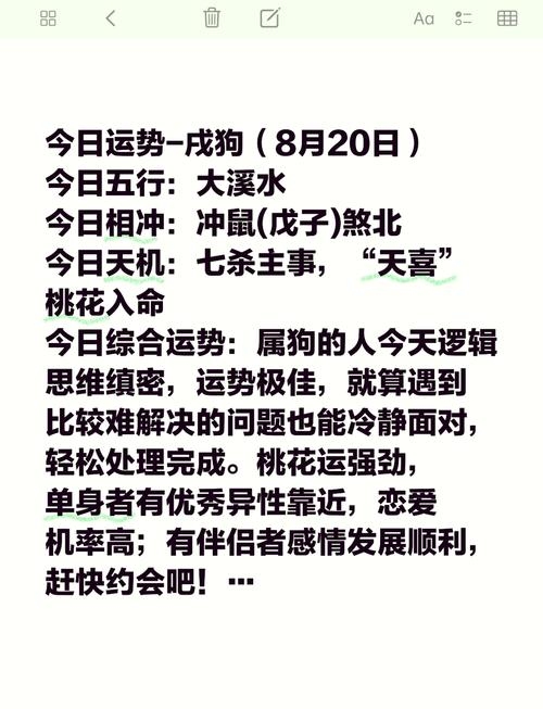 属狗人2018年运势及运程详解插图 属狗人2018年运势及运程详解插图