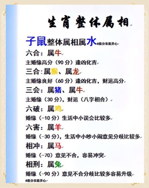 属鼠人一生最克三人关系解析插图 属鼠人一生最克三人关系解析插图