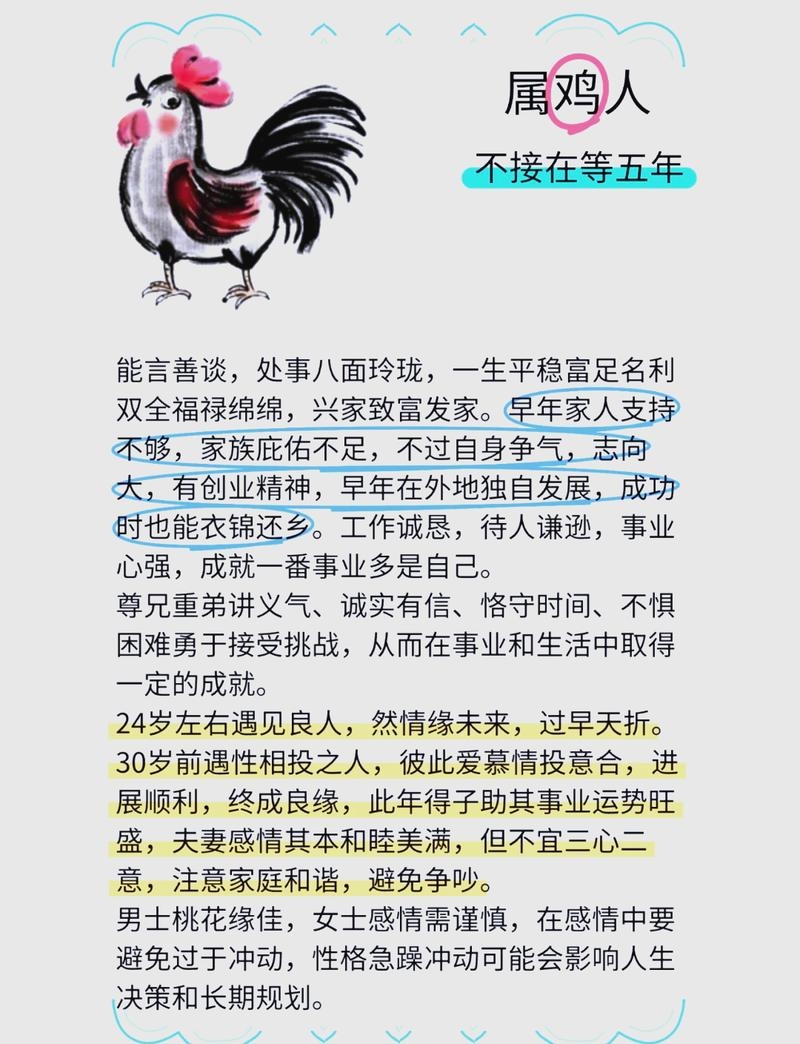 属鸡人在2019年的运势展望插图 属鸡人在2019年的运势展望插图