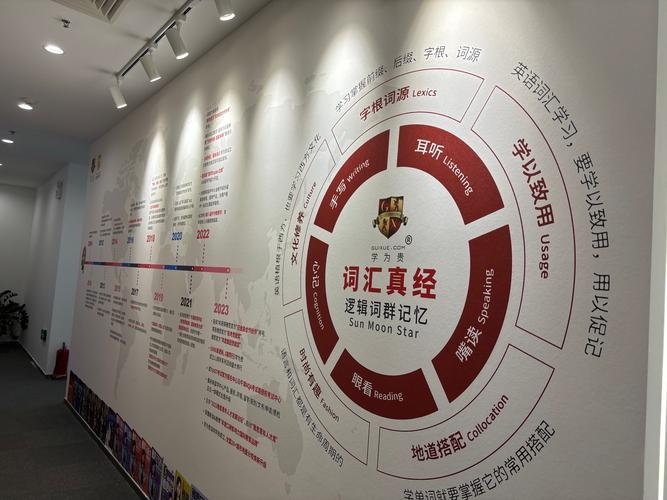 探索三藏公司测名之道,为文创融合探索新路径插图 探索三藏公司测名之道,为文创融合探索新路径插图