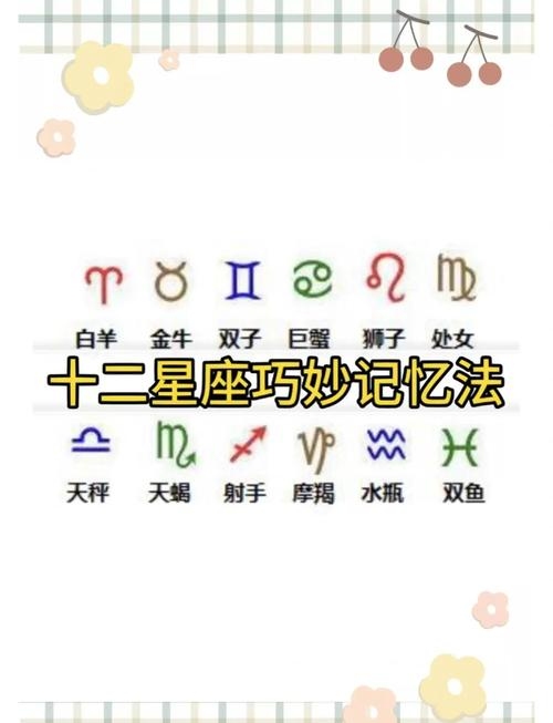揭秘十二月的星座奥秘—探寻属于你的星座印记插图 揭秘十二月的星座奥秘—探寻属于你的星座印记插图